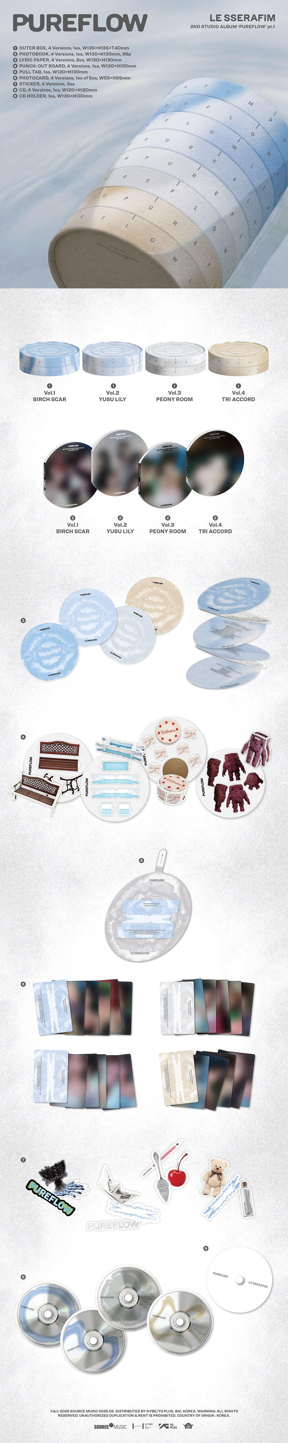 Le Sserafim Pureflow Part 1 2nd Studio Album Photobook Version Pack Shot